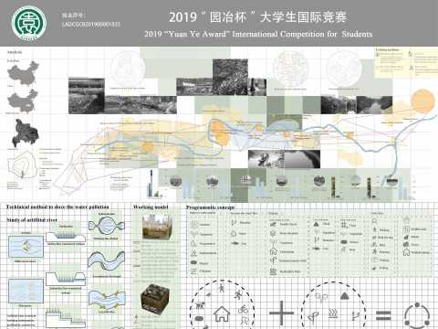 Eco-friendly community