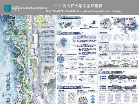 「慢」「漫」生息的昌水图鉴——景德镇昌江水岸景观更新设计