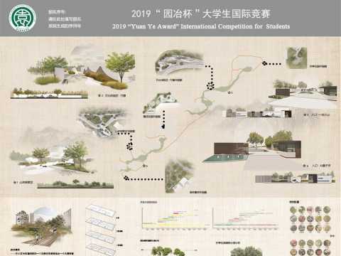 山水人居——居住区景观规划设计，