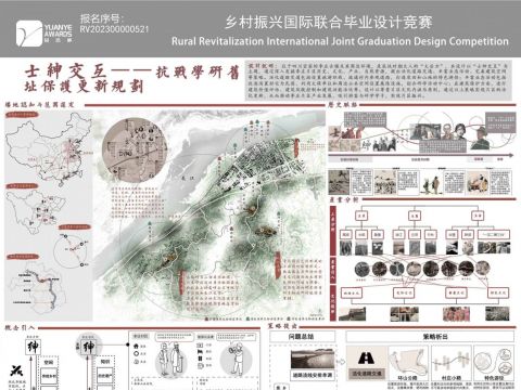 士绅交互——抗战学研旧址保护更新规划