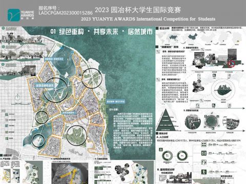 绿色重构·共享未来·居然城市