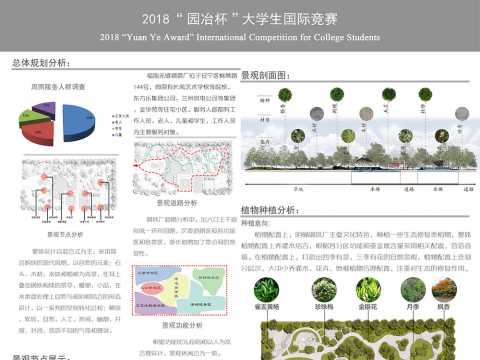重生——兰州市安宁福海无缝钢管厂生态修复及景观再现规划设计
