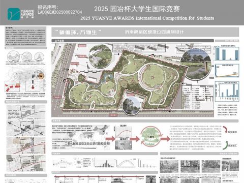 “碳循环、万物生”济南高新区绿地公园规划设计