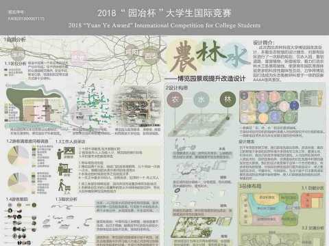 西北农林科技大学博览园改造设计