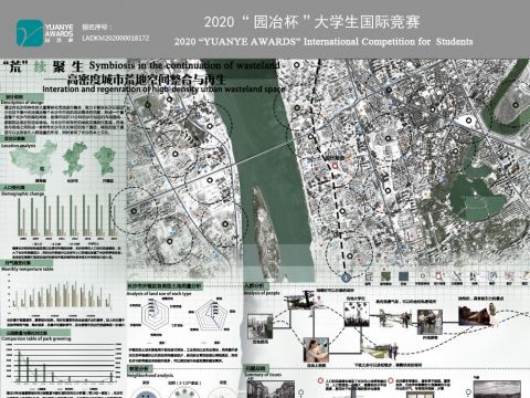 “荒”续聚生——高密度城市荒废空间整合与再生