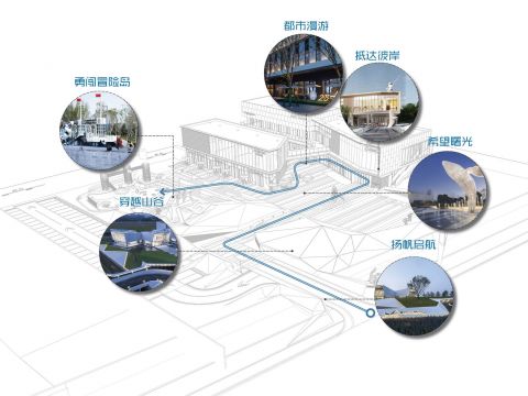 招商时代主场示范区