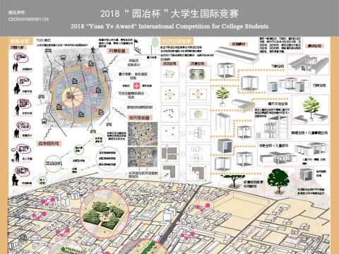 TOD模式下就社区共享策略设计