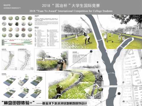 作品名称：“林盘田园体验+”概念引导下的鹿溪河下游滨河绿地景观规划设计
