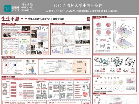 《生生不息——高密度社区4C更新×元宇宙融合设计》