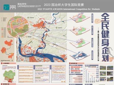 全民健身企划——基于健康叠加效益的滨水空间提升方案