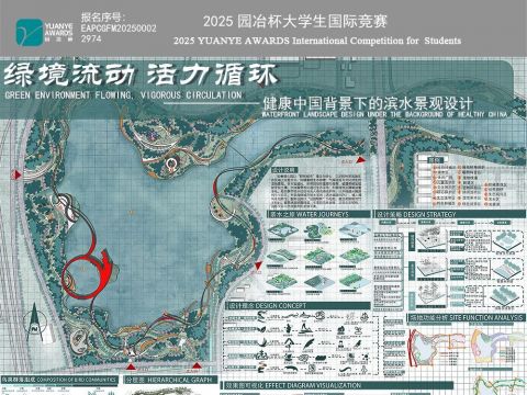 绿境流动 活力循环--健康中国背景下的滨水景观设计