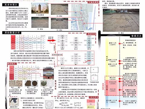北京市延寿寺保护修复 ——F1建筑遗址复建设计