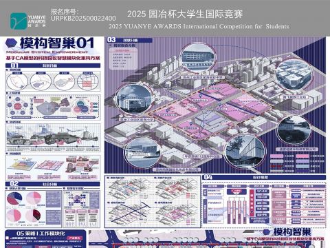 模构智巢-基于CA模型的科技园区智慧模块化重构方案