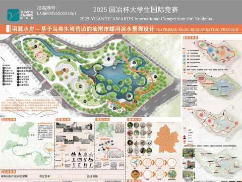 羽翼水岸-基于鸟类生境营造的汕尾市螺河滨水景观设计