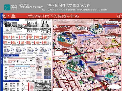 融·盒——后疫情时代下的情绪中转站