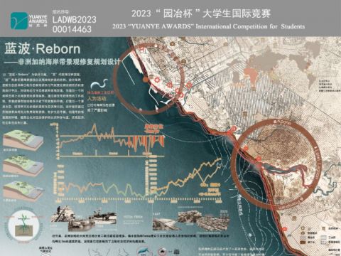 蓝波·Reborn——非洲加纳海岸带景观修复规划设计