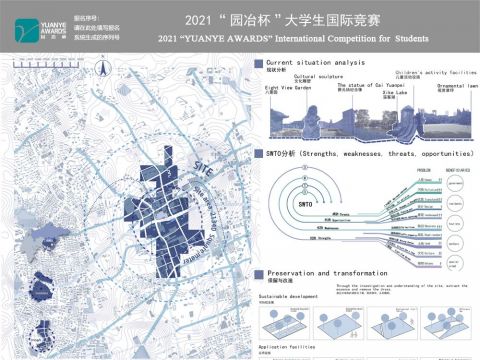 海纳百川——上海静安公园改造规划设计