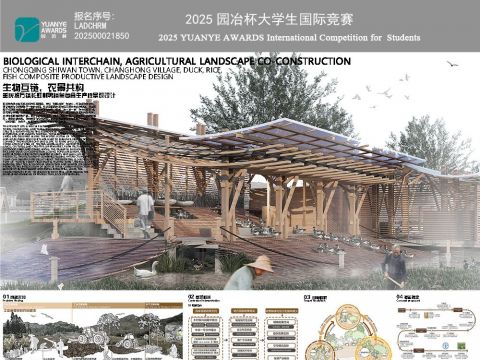 生物互链，农景共构——重庆拾万镇长虹村鸭稻鱼复合生产性景观设计