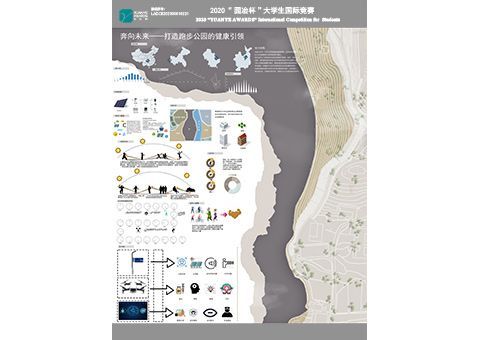 奔向未来—打造跑步公园的健康引领