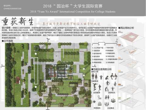 重获新生—基于城市更新进程下的后工业景观改造