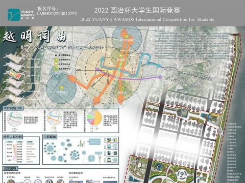越明词曲——基于“文化商业双轴打造”的社区商业景观设计
