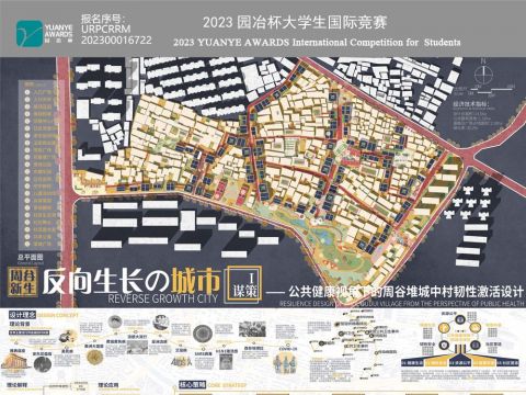 反向生长的城市