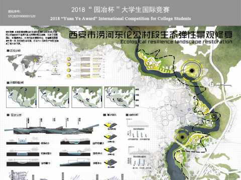 西安市涝河东伦公村段生态弹性景观修复
