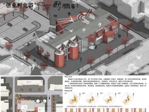 “创业孵化期”——旧厂房改造