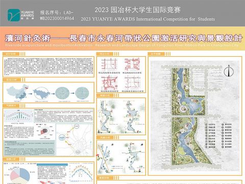 滨河针灸术——长春市永春河带状公园激活研究与景观设计