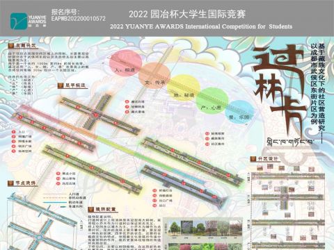 基于藏族文化下的社区营造研究-以成都市武侯祠东街片区为例
