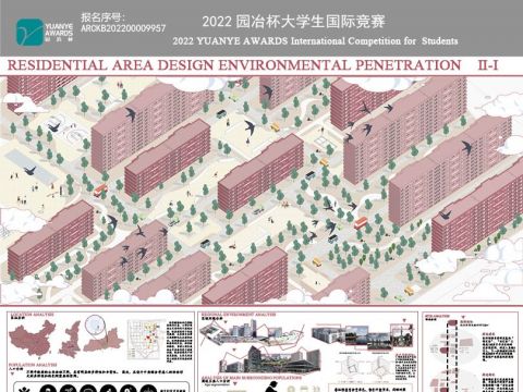 环境渗透—居住区规划设计