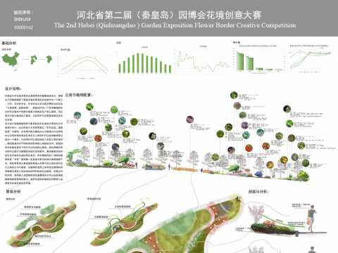 秦皇岛花境大赛