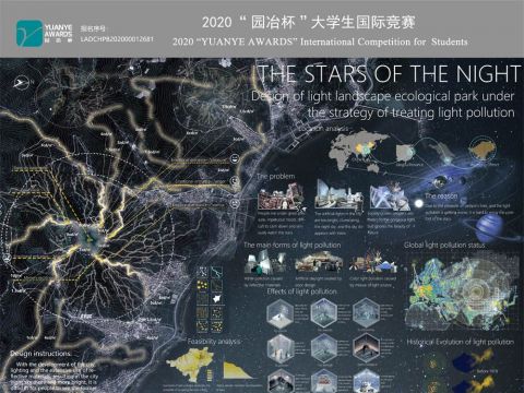 The stars of the night——Design of light landscape ecological park under the strategy of treating light pollution