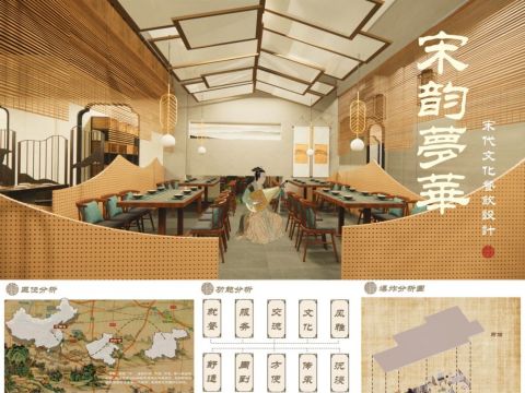 宋韵梦华-宋代文化餐饮设计
