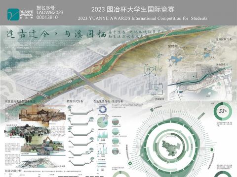 逢古迁今，与溪同栖——基于生态-记忆双线叙事下的南苕溪滨水景观更新