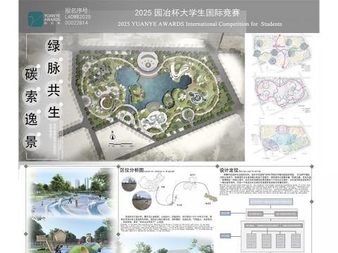 碳索逸景・绿脉共生——低碳视角下的温州市逸景城市公园景观设计