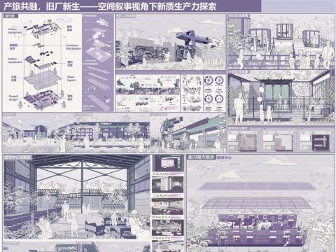 产旅共融，旧厂新生——空间叙事视角下新质生产力探索