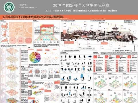 公共生活视角下的西安市明城区城市空间活力营造研究