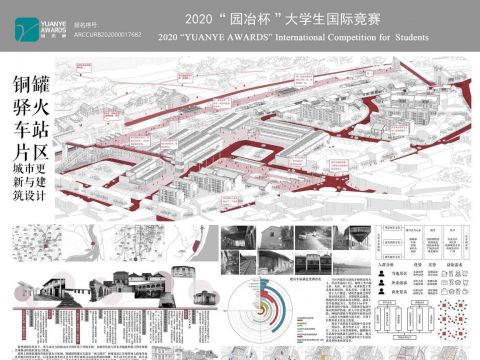 城市更新与建筑设计----铜罐驿火车站片区