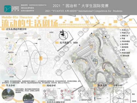 流动的生活剧场——成都市成华区优品尚东社区公共空间景观规划设计