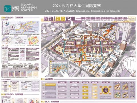 驱动链接企划-基于连接理论的哈尔滨市三马片区城市设计