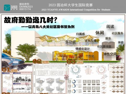 故府勤勤逸几时？ ——以青岛八大关社区图书馆为例