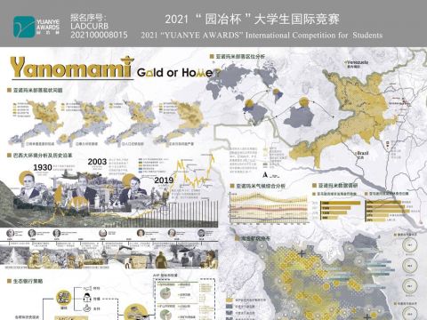 出逃黄金热—亚诺玛米生态淘金及人居环境构筑策略（Yanomami-Gold or Home?）