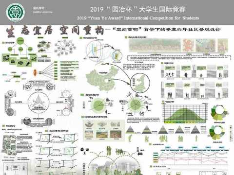 "空间重构”背景下的安塞白坪社区景观设计