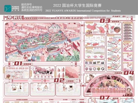 “她时代”—女性生理及心理释压需求视角下的未来城市公园景观设计