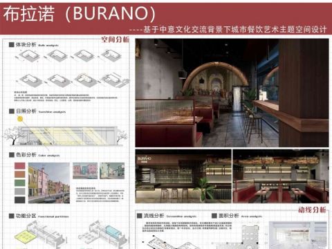 布拉诺——意大利湿壁画主题餐饮空间设计