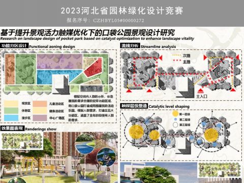 CZHBYL05#00000272+河北建筑设计研究院+刘懂浩