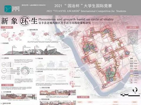 《新象环生——宜丰县老城风貌区共享活力环构建策略研究》