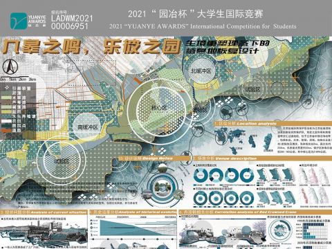 九皋之鸣，乐彼之园——生境重塑理念下的栖息地恢复设计