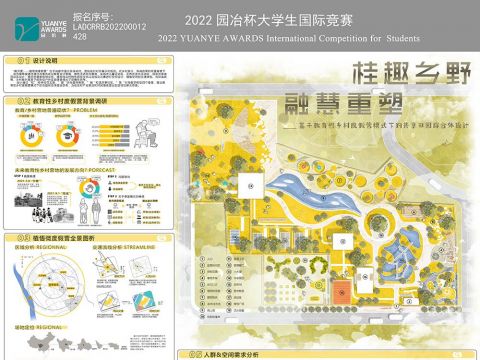 桂趣乡野，融慧重塑——基于教育性乡村度假营模式下的共享田园综合体设计